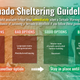 Illustration for article titled Figure Out the Safest Place to Shelter During a Tornado With This Graphic